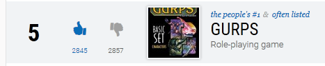 gurps-ranking.png